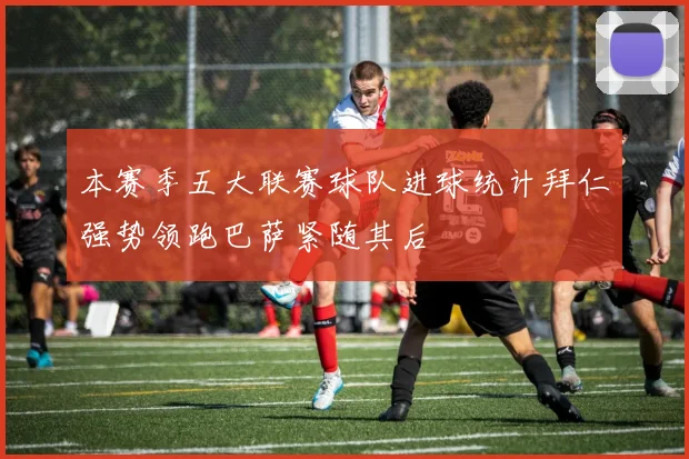 本赛季五大联赛球队进球统计拜仁强势领跑巴萨紧随其后